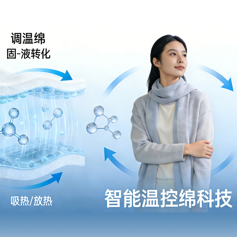 温度调整系列